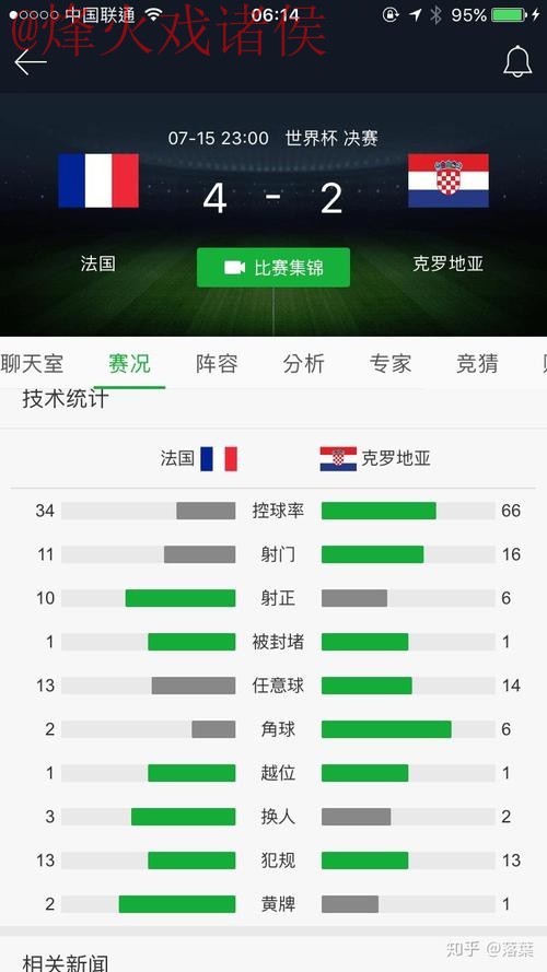 世界杯比分最新地址最新网址 世界杯比分最新地址最新网址