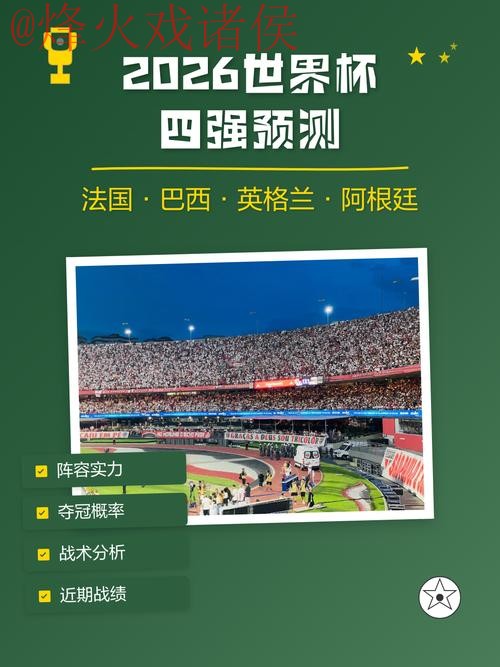 2026世界杯预测APP下载入口地址 2026世界杯预测APP下载入口地址