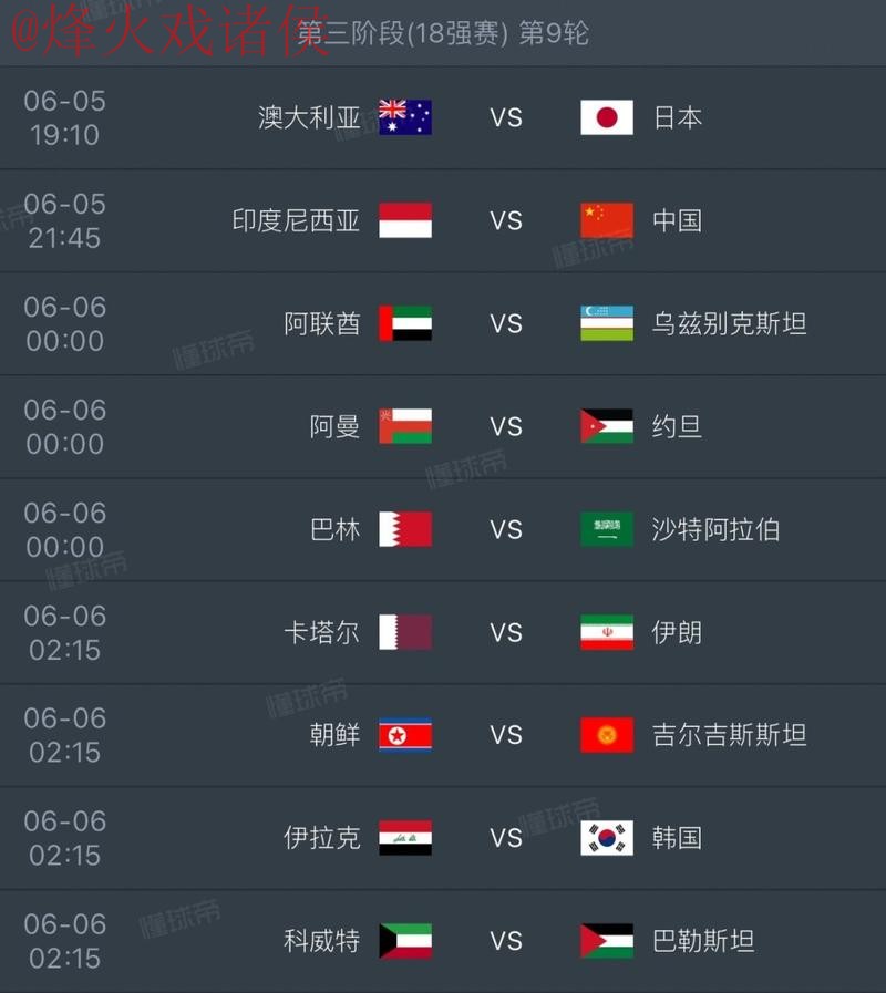 2026世界杯预测苹果全站 2026世界杯预测苹果全站