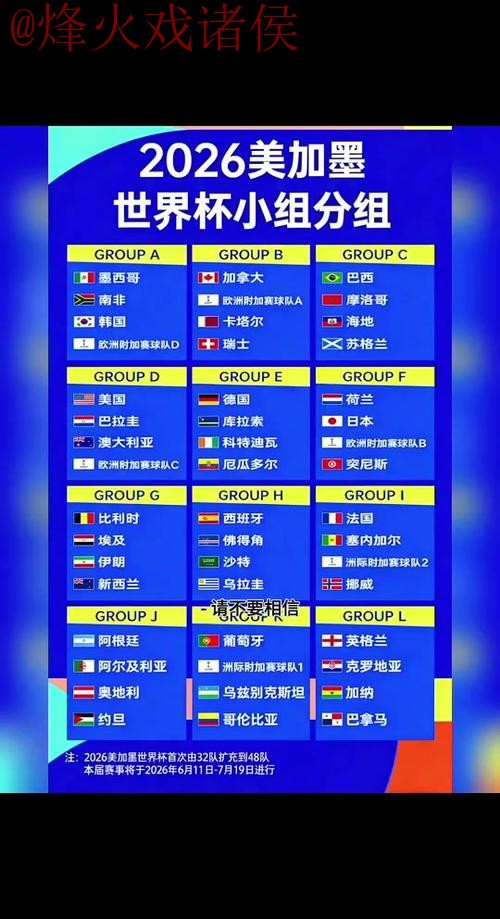 2026世界杯比分开户