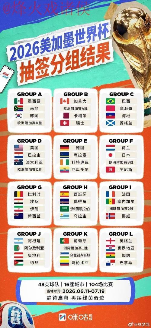 世界杯外围哪个好热门