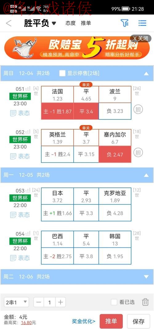 世界杯盘口官方 世界杯盘口官方